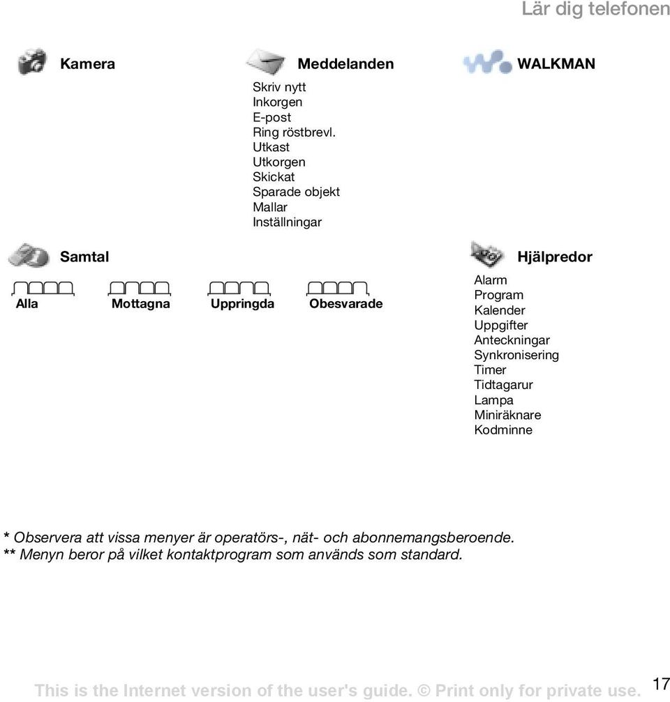 Hjälpredor Alarm Program Kalender Uppgifter Anteckningar Synkronisering Timer Tidtagarur Lampa Miniräknare