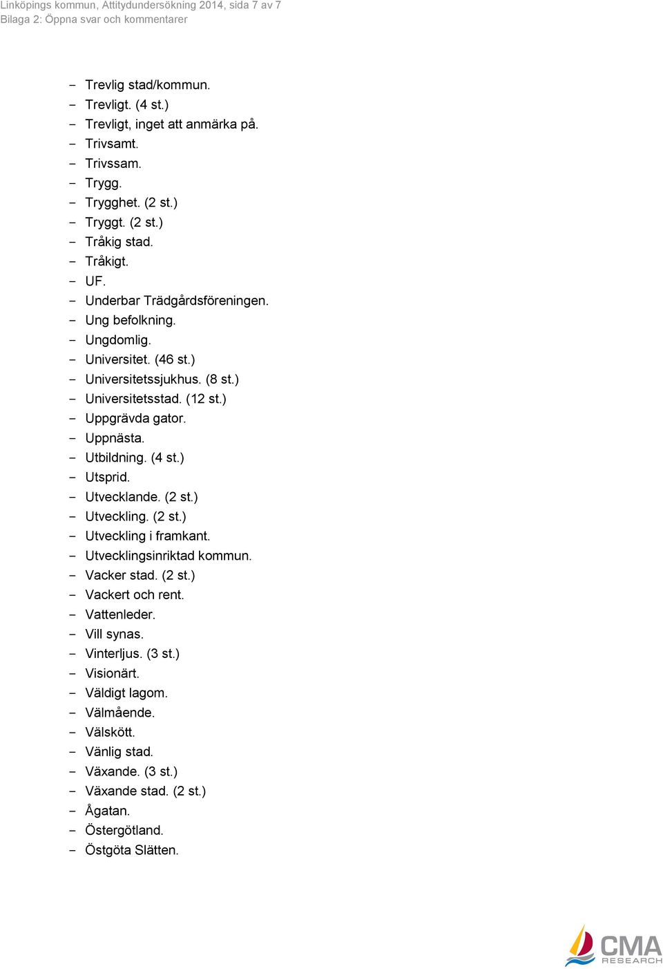 ) Uppgrävda gator. Uppnästa. Utbildning. (4 st.) Utsprid. Utvecklande. (2 st.) Utveckling. (2 st.) Utveckling i framkant. Utvecklingsinriktad kommun. Vacker stad. (2 st.) Vackert och rent.