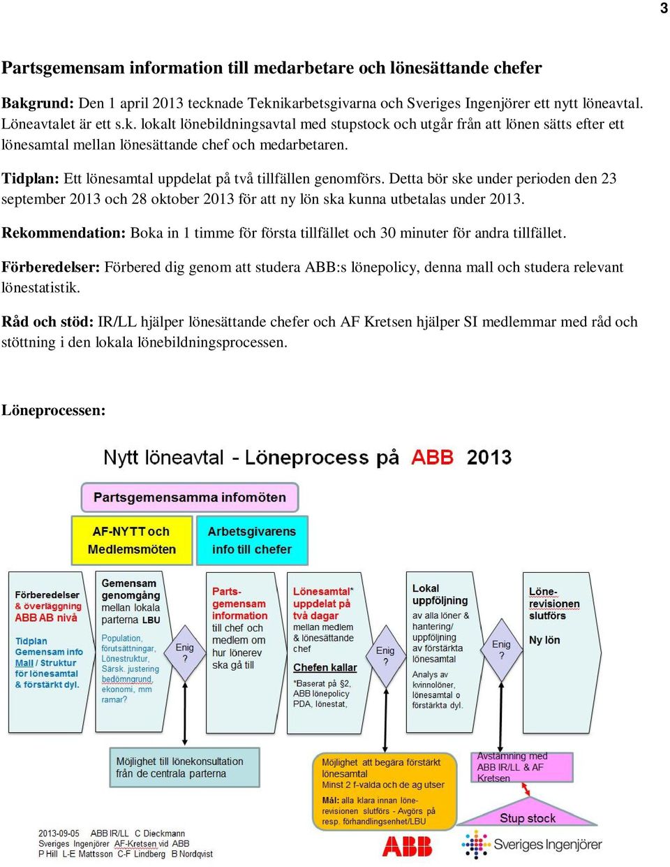 Tidplan: Ett lönesamtal uppdelat på två tillfällen genomförs. Detta bör ske under perioden den 23 september 2013 och 28 oktober 2013 för att ny lön ska kunna utbetalas under 2013.