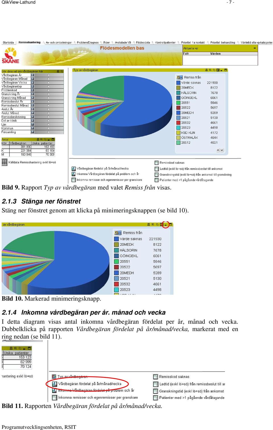 månad och vecka I detta diagram visas antal inkomna vårdbegäran fördelat per år, månad och vecka.