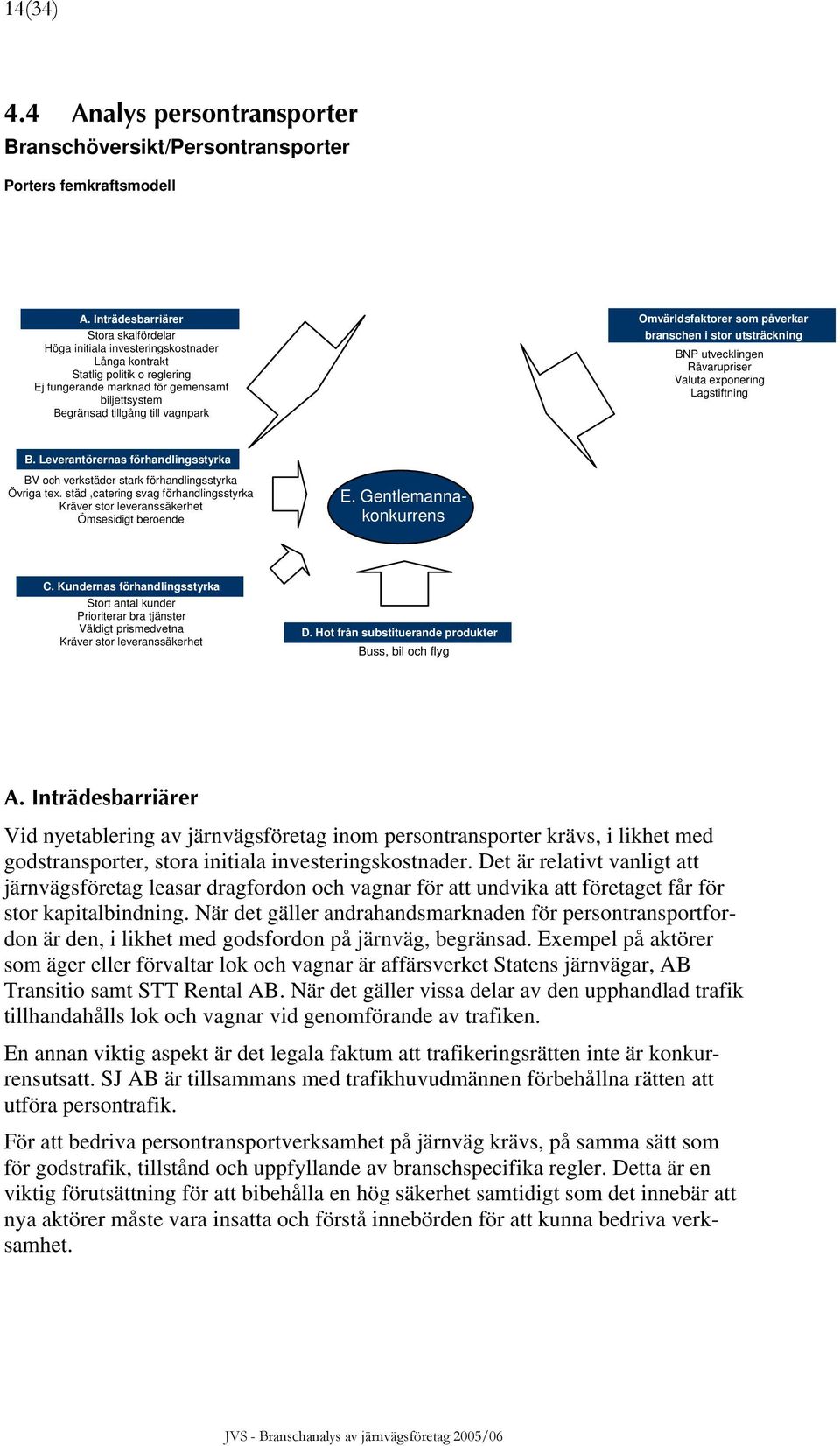 Omvärldsfaktorer som påverkar branschen i stor utsträckning BNP utvecklingen Råvarupriser Valuta exponering Lagstiftning B.