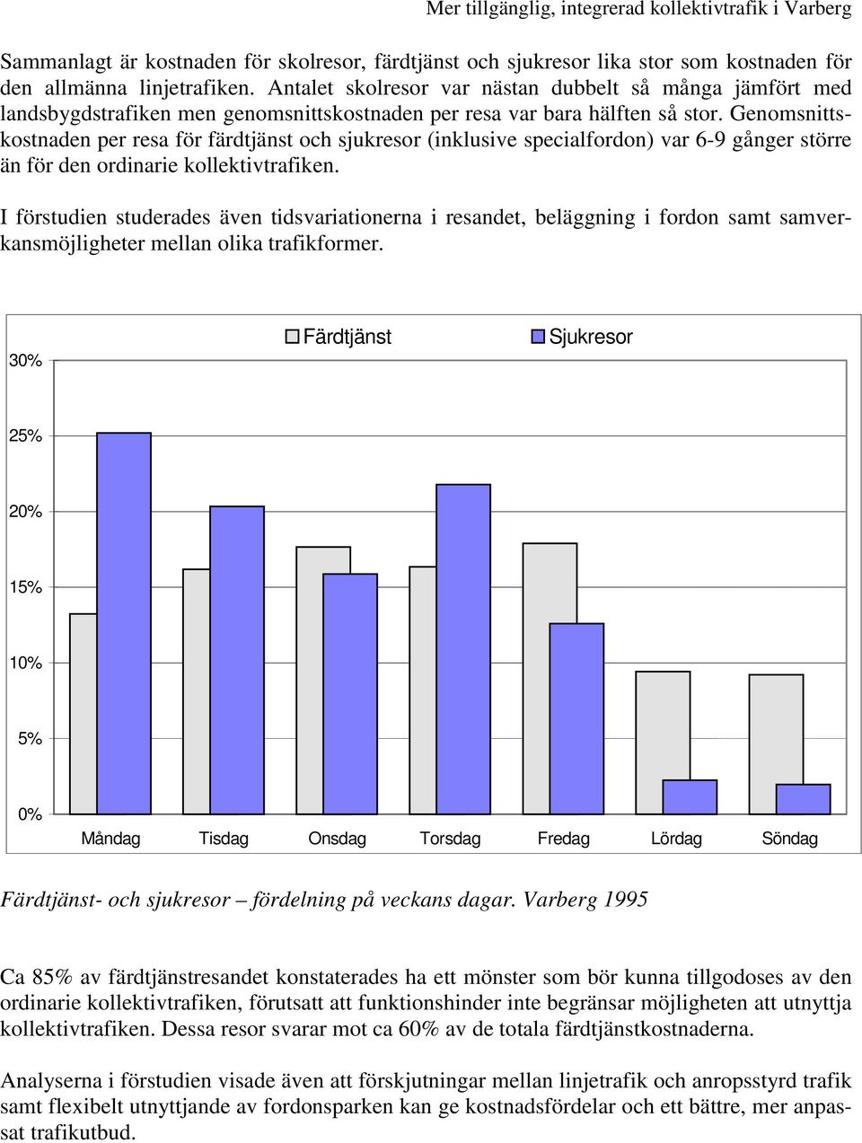 Genomsnittskostnaden per resa för färdtjänst och sjukresor (inklusive specialfordon) var 6-9 gånger större än för den ordinarie kollektivtrafiken.