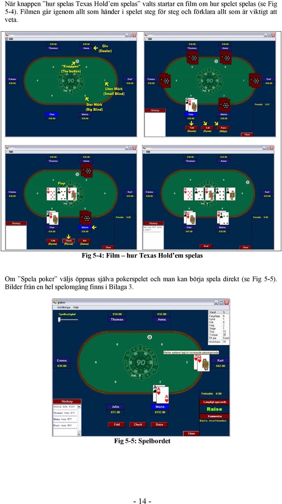 Fig 5-4: Film hur Texas Hold em spelas Om Spela poker väljs öppnas själva pokerspelet och man kan