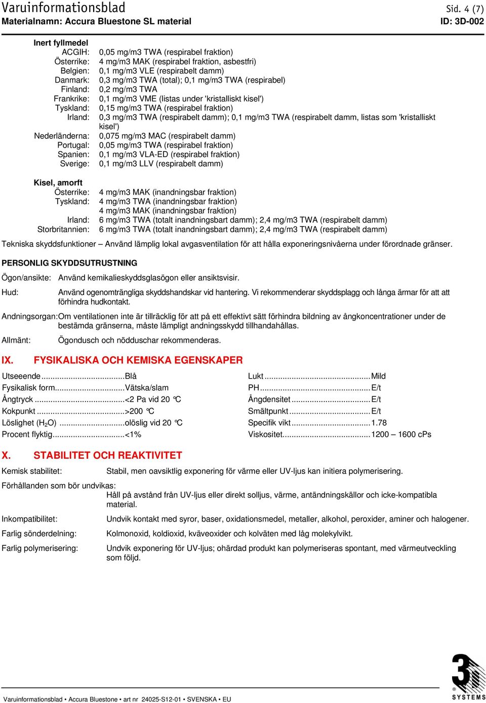 mg/m3 TWA (respirabel) Finland: 0,2 mg/m3 TWA Frankrike: 0,1 mg/m3 VME (listas under 'kristalliskt kisel') Tyskland: 0,15 mg/m3 TWA (respirabel fraktion) Irland: 0,3 mg/m3 TWA (respirabelt damm); 0,1