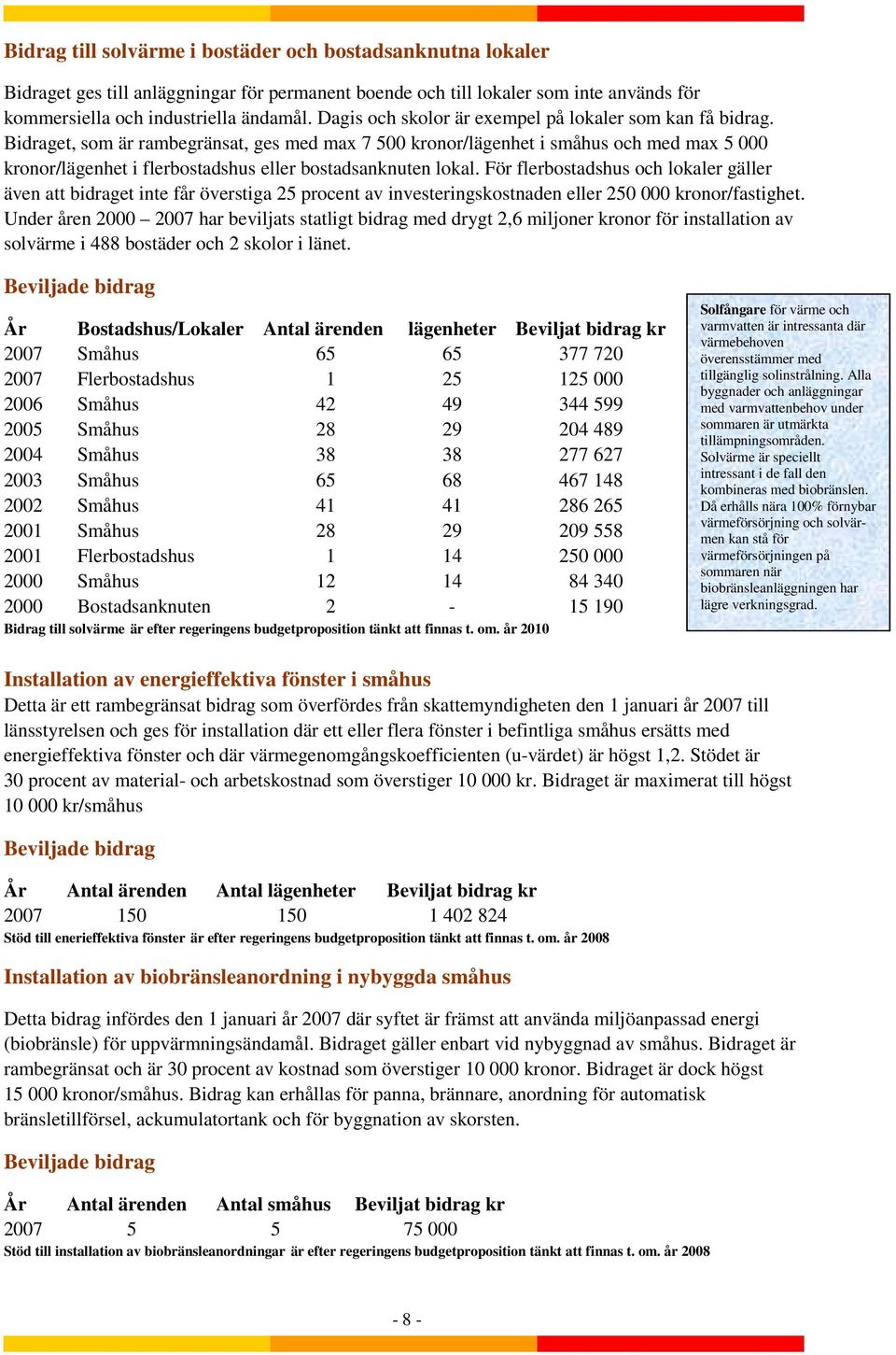 Bidraget, som är rambegränsat, ges med max 7 500 kronor/lägenhet i småhus och med max 5 000 kronor/lägenhet i flerbostadshus eller bostadsanknuten lokal.