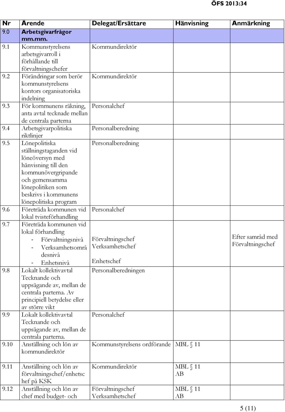 5 Lönepolitiska Personalberedning ställningstaganden vid löneöversyn med hänvisning till den kommunövergripande och gemensamma lönepolitiken som beskrivs i kommunens lönepolitiska program 9.