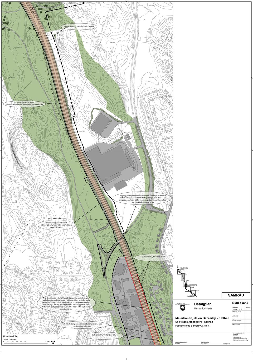 Intrång på naturreservatet på en sträcka av ca 350 meter. Bullerskärm 2,0 meter över räls. Nya järnvägsspår i sin helthet på västra sidan befintliga spår.