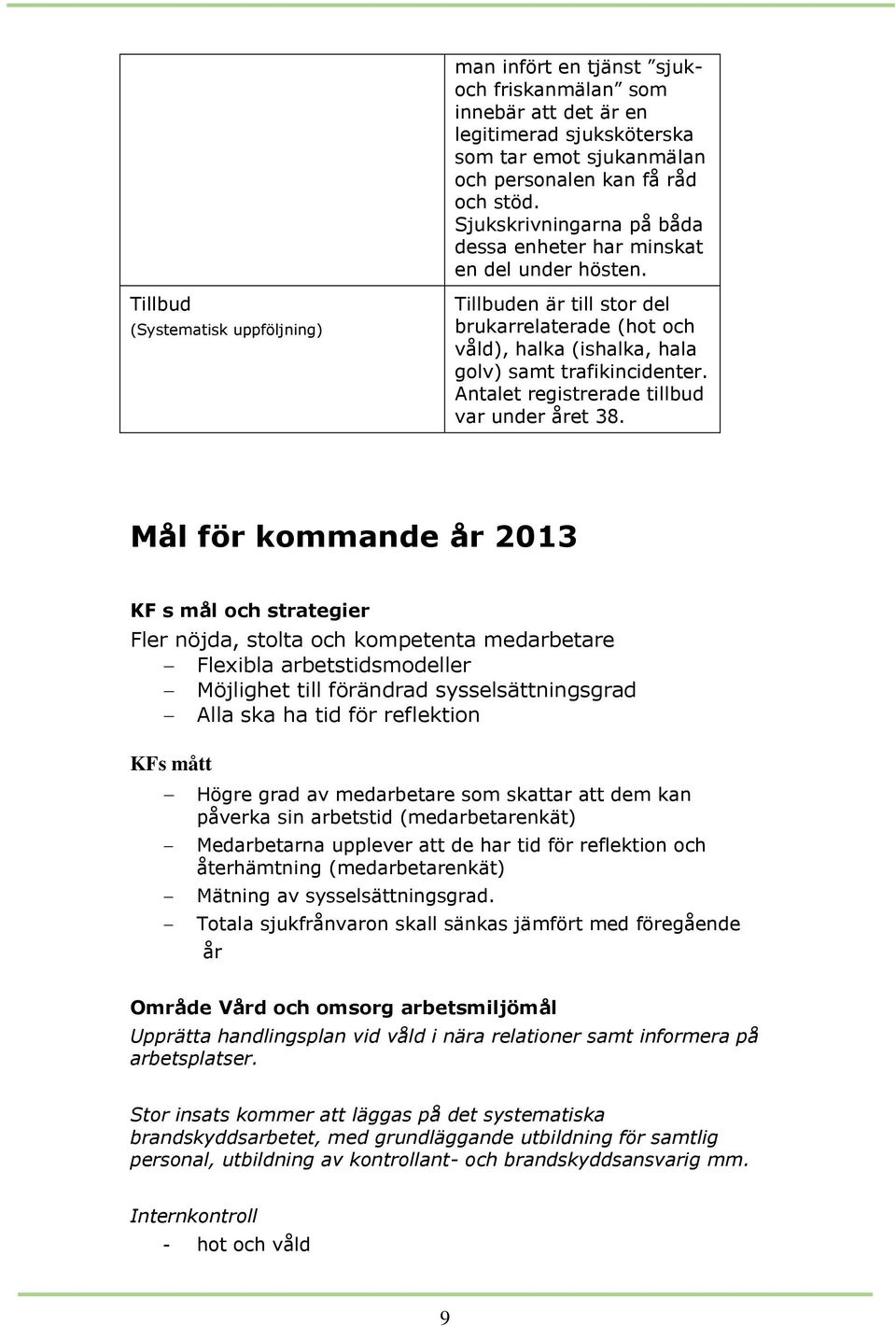 Tillbud (Systematisk uppföljning) Tillbuden är till stor del brukarrelaterade (hot och våld), halka (ishalka, hala golv) samt trafikincidenter. Antalet registrerade tillbud var under året 38.