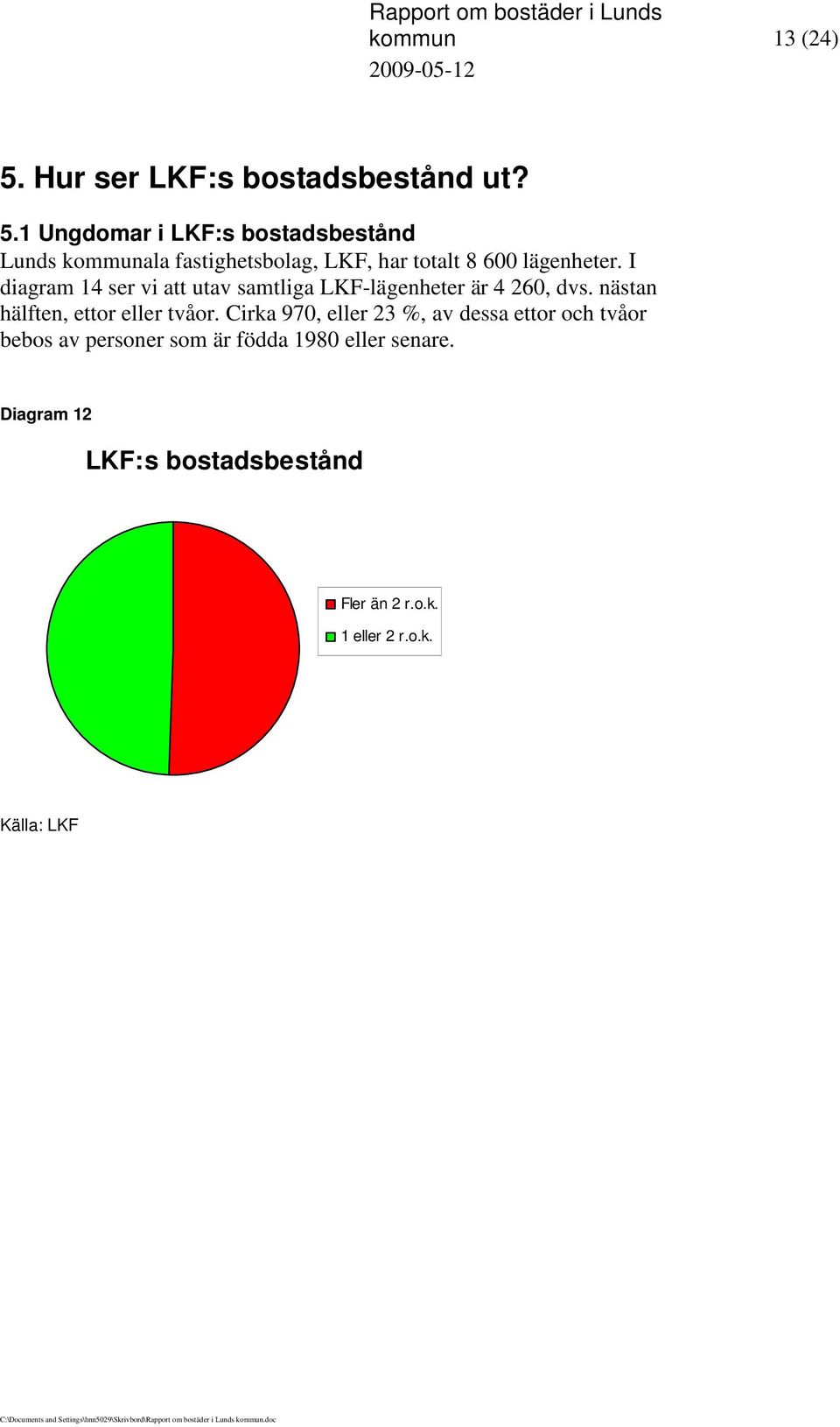 1 Ungdomar i LKF:s bostadsbestånd Lunds kommunala fastighetsbolag, LKF, har totalt 8 600 lägenheter.