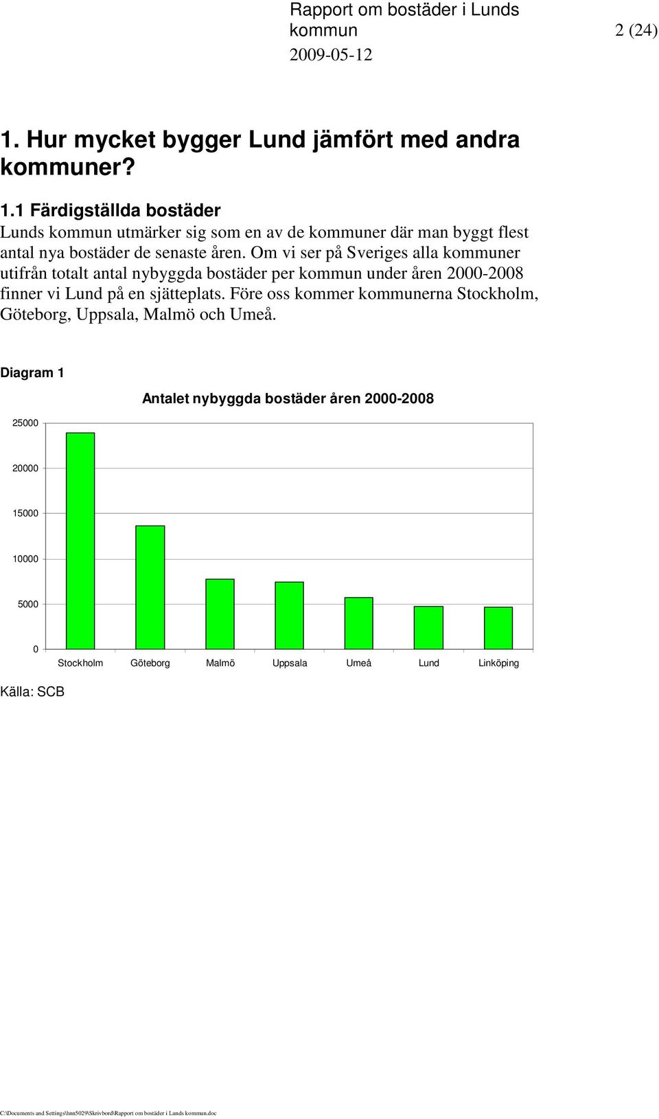 1 Färdigställda bostäder Lunds kommun utmärker sig som en av de kommuner där man byggt flest antal nya bostäder de senaste åren.