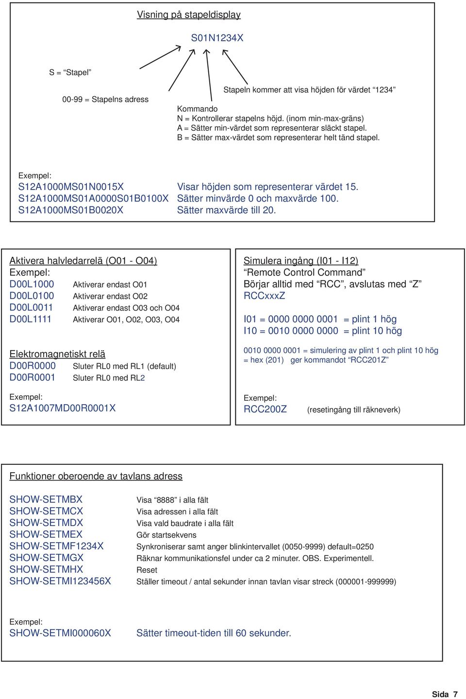 S12A1000MS01A0000S01B0100X Sätter minvärde 0 och maxvärde 100. S12A1000MS01B0020X Sätter maxvärde till 20.