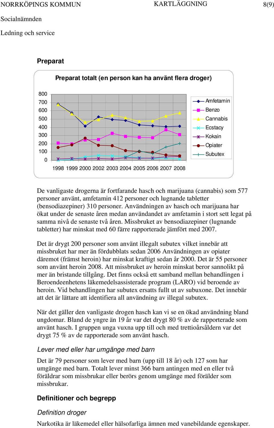 Användningen av hasch och marijuana har ökat under de senaste åren medan användandet av amfetamin i stort sett legat på samma nivå de senaste två åren.