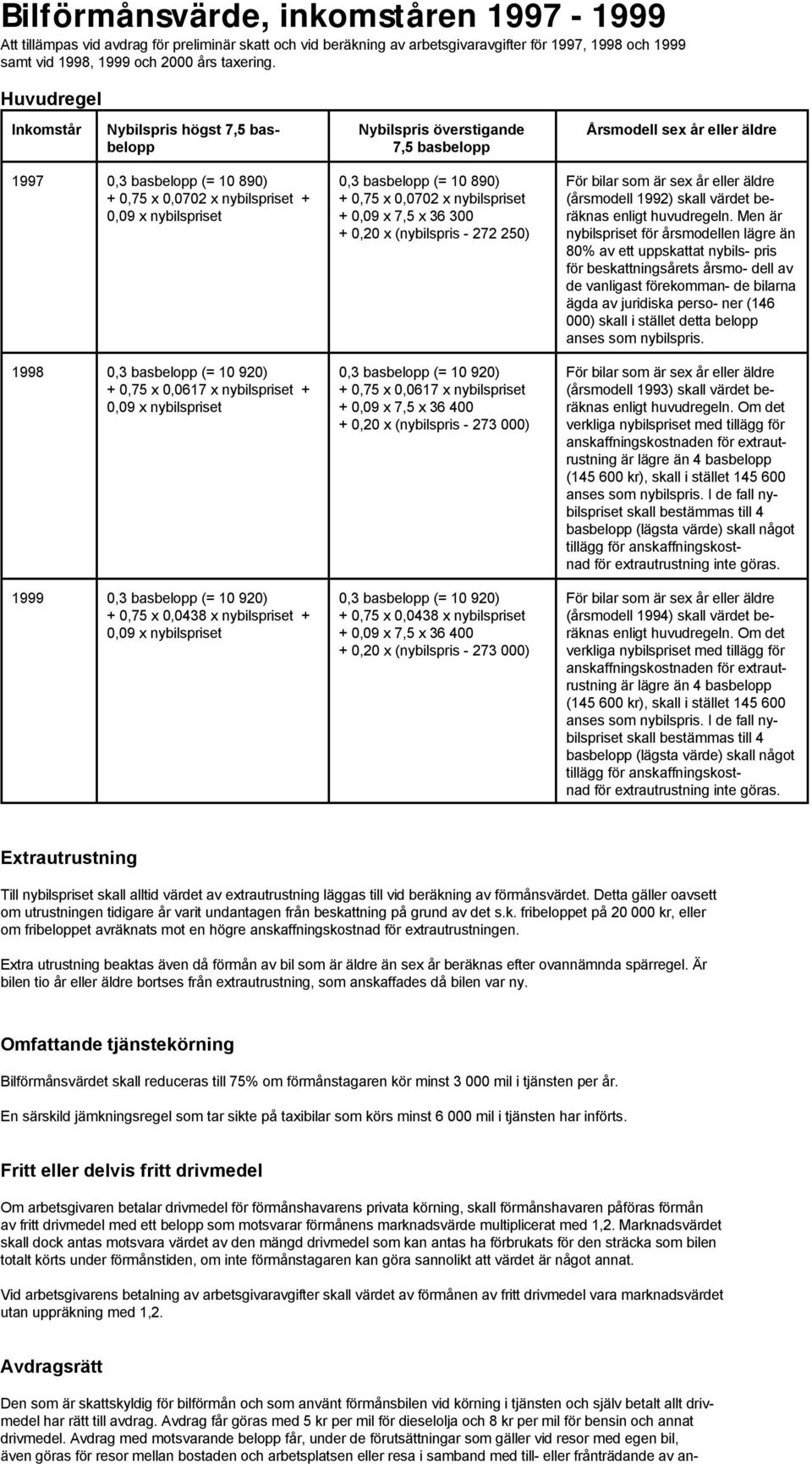 eller äldre + 0,75 x 0,0702 x nybilspriset + + 0,75 x 0,0702 x nybilspriset (årsmodell 1992) skall värdet be- 0,09 x nybilspriset + 0,09 x 7,5 x 36 300 räknas enligt huvudregeln.