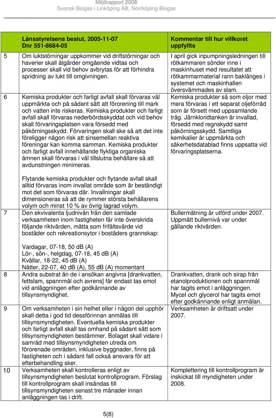 Kemiska produkter och farligt avfall skall förvaras nederbördsskyddat och vid behov skall förvaringsplatsen vara försedd med påkörningsskydd.