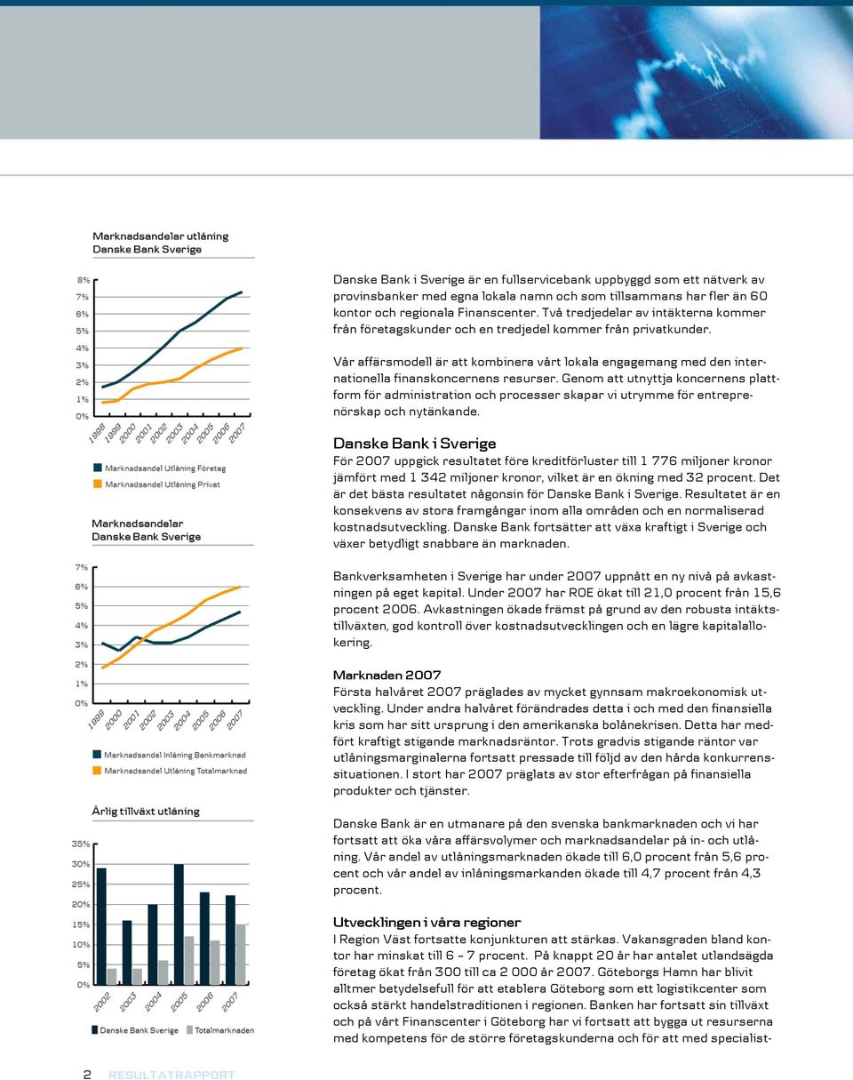 Vår affärsmodell är att kombinera vårt lokala engagemang med den internationella finanskoncernens resurser.