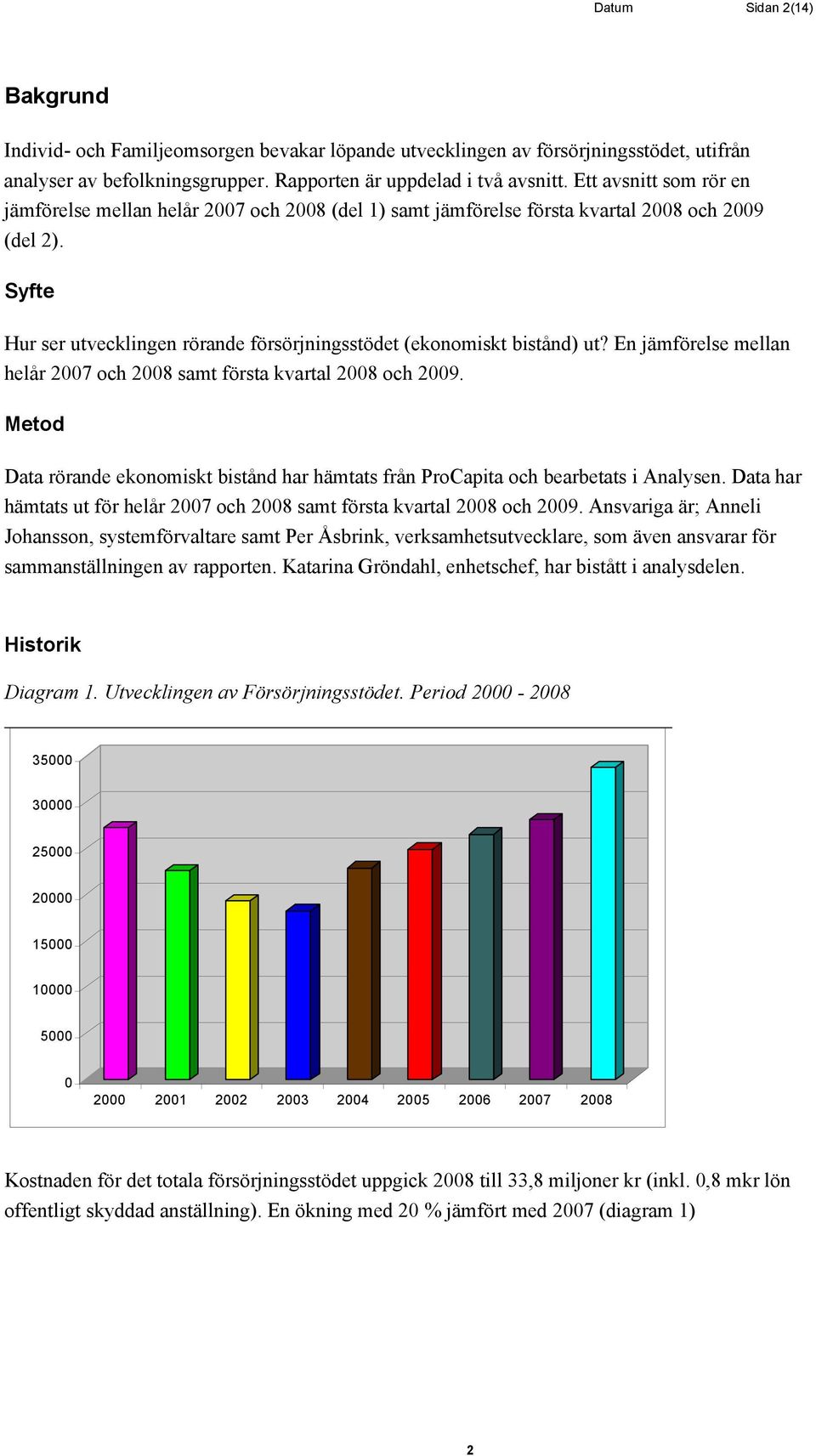 En jämförelse mellan helår 27 och 28 samt första kvartal 28 och 29. Metod Data rörande ekonomiskt bistånd har hämtats från ProCapita och bearbetats i Analysen.