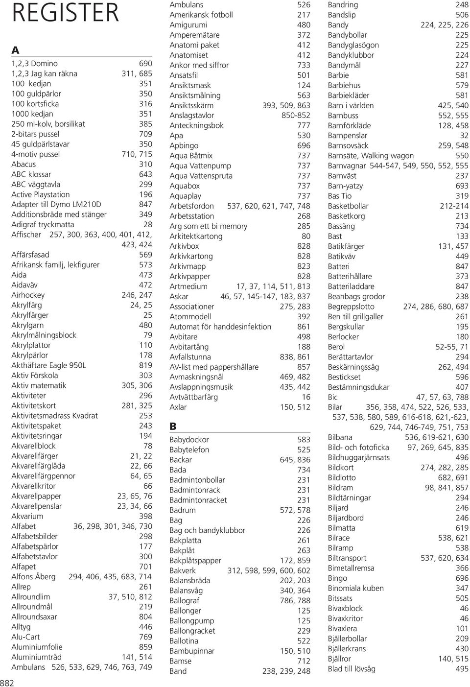 400, 401, 412, 423, 424 Affärsfasad 569 Afrikansk familj, lekfigurer 573 Aida 473 Aidaväv 472 Airhockey 246, 247 Akrylfärg 24, 25 Akrylfärger 25 Akrylgarn 480 Akrylmålningsblock 79 Akrylplattor 110
