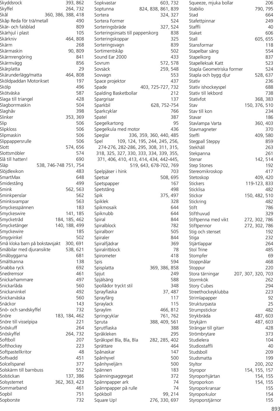 506 Slipmaskin 506 Slippappersrulle 506 Slott 574, 656 Slottsmöbler 574 Slå till hatten!