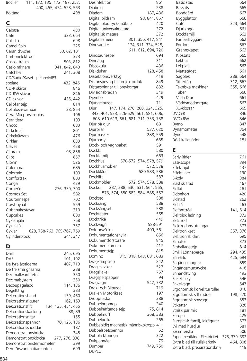 porslinsgips 106 Cernitlera 103 Choco 683 Cirkelmall 801 Cirkelvävram 476 Cirklar 833 Claves 428 Clipram 98, 856 Clips 857 Clown 526 Colorama 685 Colormix 109 Comfortsax 803 Conga 429 Corner d 276,