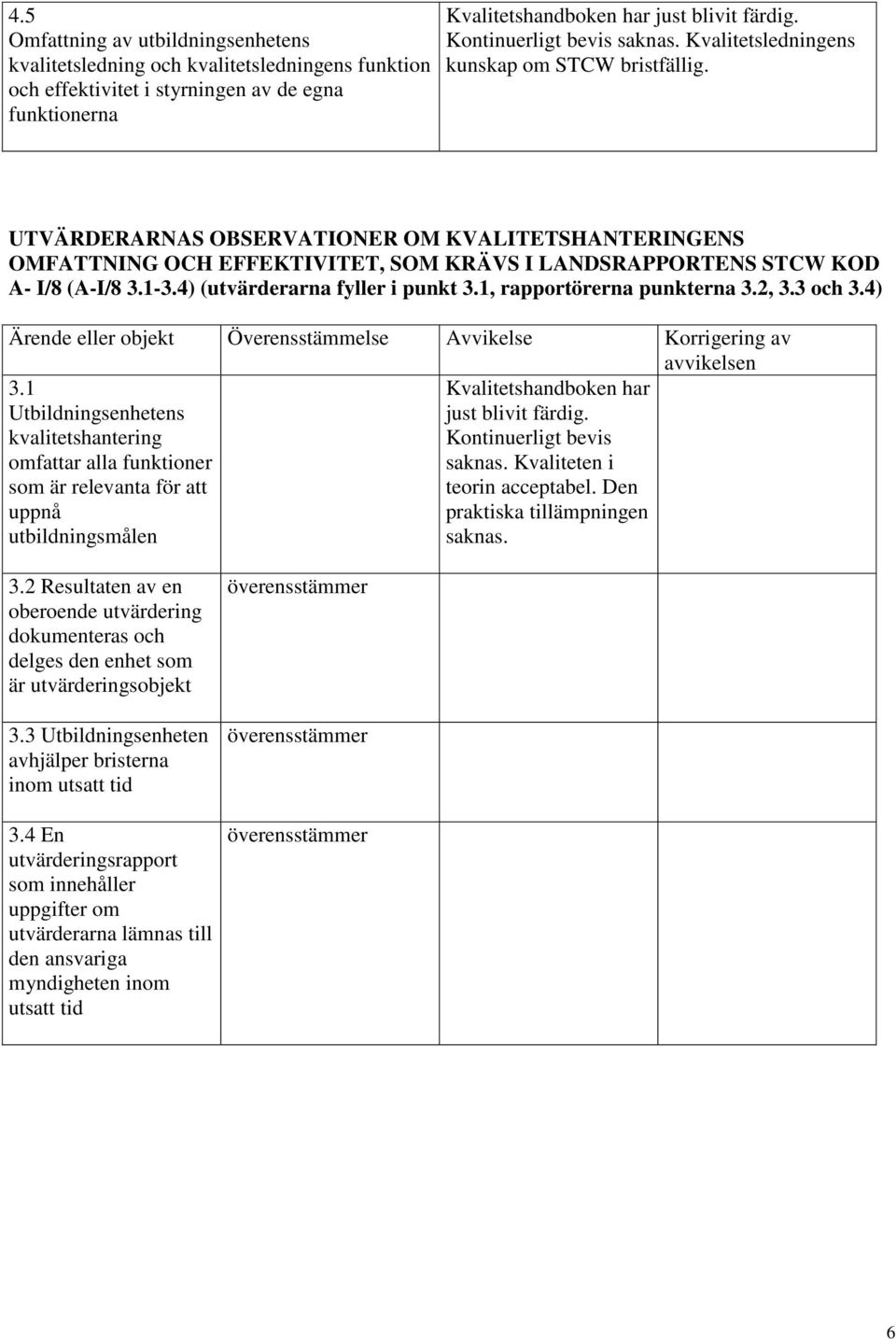 UTVÄRDERARNAS OBSERVATIONER OM KVALITETSHANTERINGENS OMFATTNING OCH EFFEKTIVITET, SOM KRÄVS I LANDSRAPPORTENS STCW KOD A- I/8 (A-I/8 3.1-3.4) (utvärderarna fyller i punkt 3.