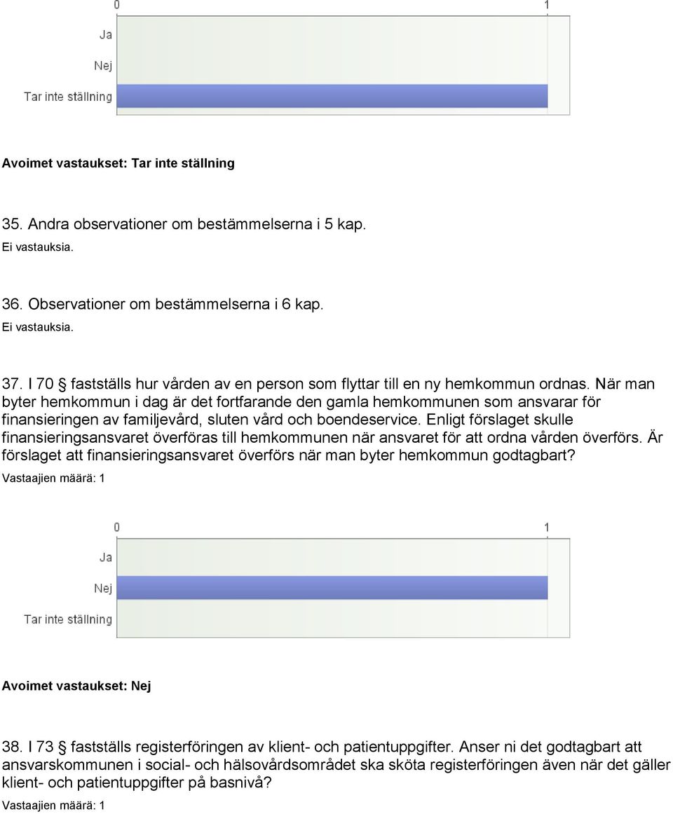 När man byter hemkommun i dag är det fortfarande den gamla hemkommunen som ansvarar för finansieringen av familjevård, sluten vård och boendeservice.