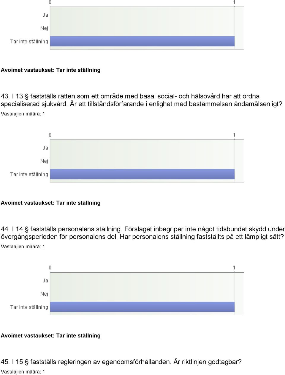 Förslaget inbegriper inte något tidsbundet skydd under övergångsperioden för personalens del.