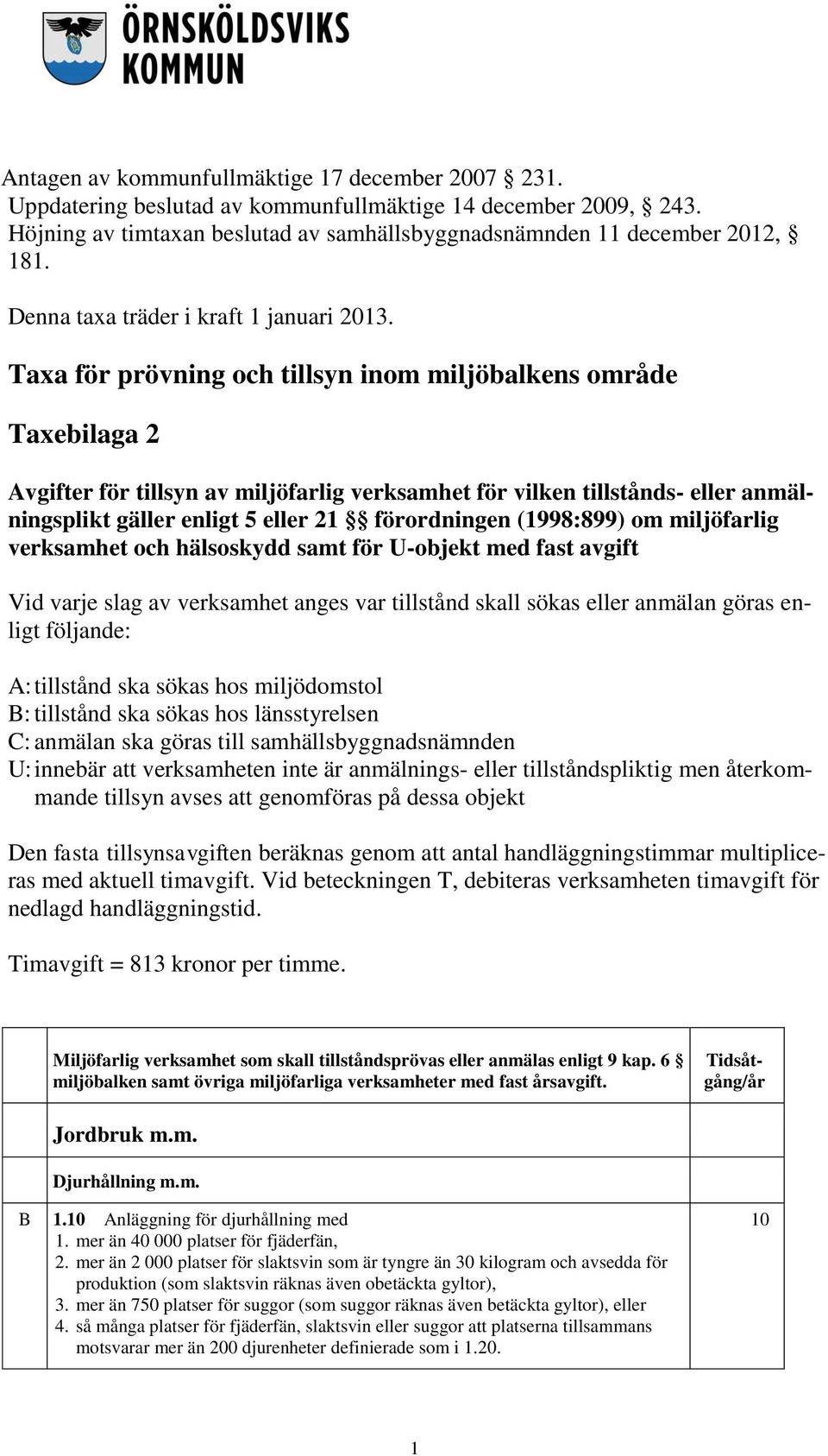 Taxa för prövning och tillsyn inom miljöbalkens område Taxebilaga 2 Avgifter för tillsyn av miljöfarlig verksamhet för vilken tillstånds- eller anmälningsplikt gäller enligt 5 eller 21 förordningen