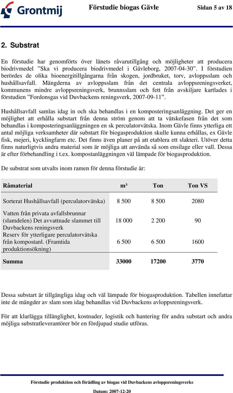 I förstudien berördes de olika bioenergitillgångarna från skogen, jordbruket, torv, avloppsslam och hushållsavfall.