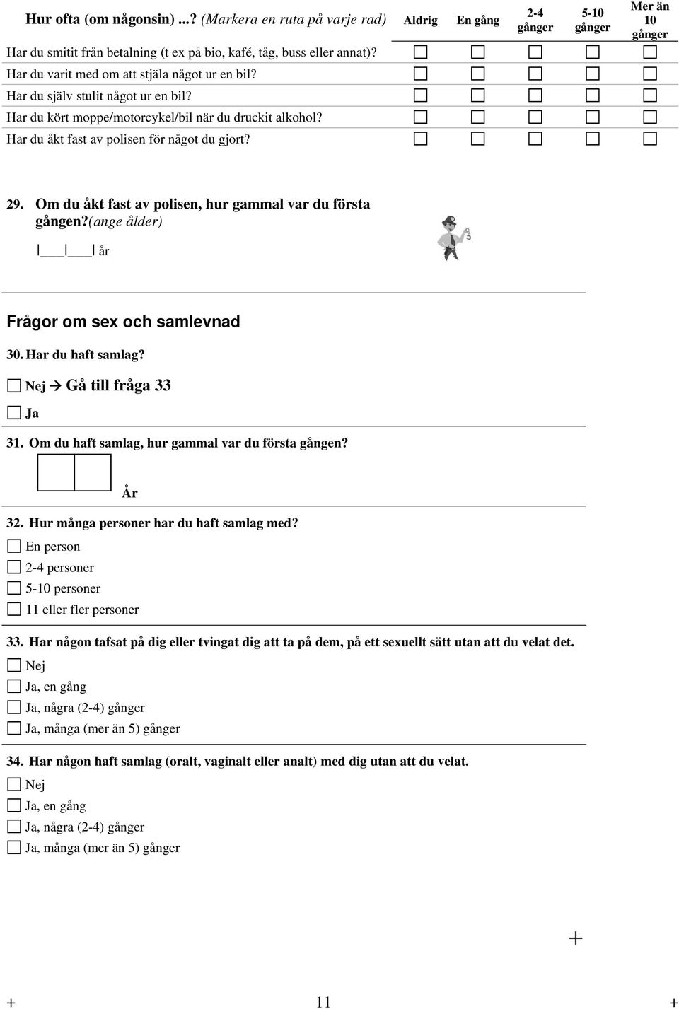 Har du åkt fast av polisen för något du gjort? 29. Om du åkt fast av polisen, hur gammal var du första gången?(ange ålder) år Frågor om sex och samlevnad 30. Har du haft samlag? Gå till fråga 33 31.