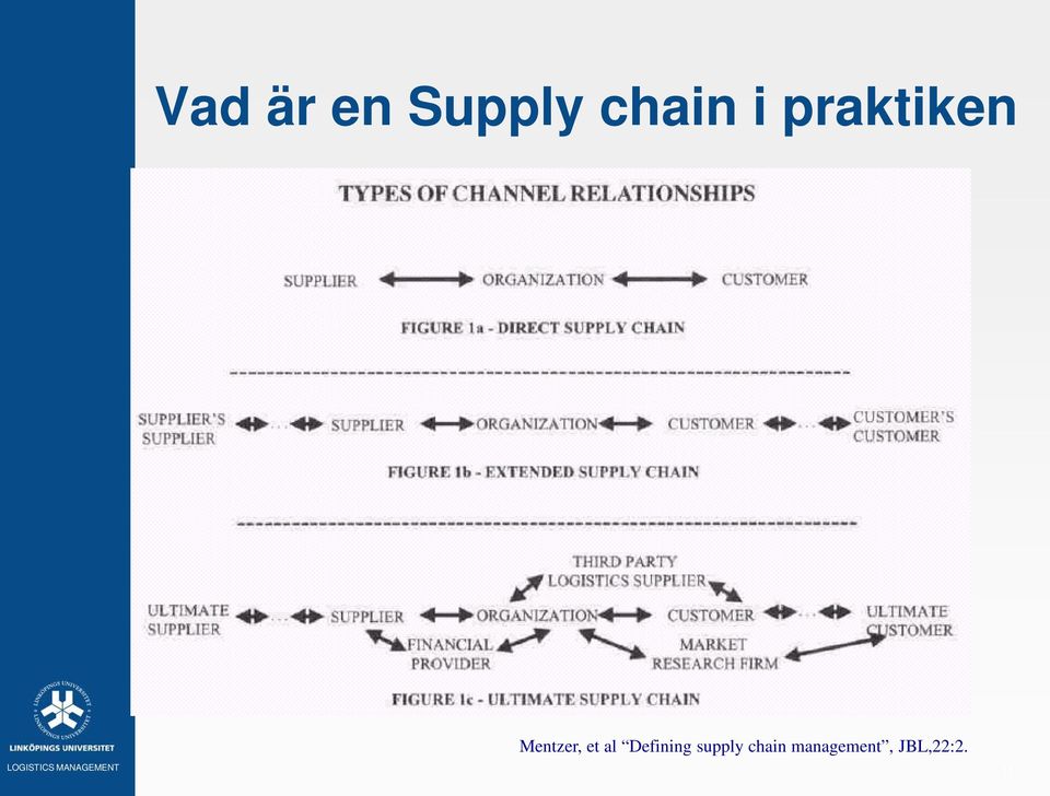 al Defining supply