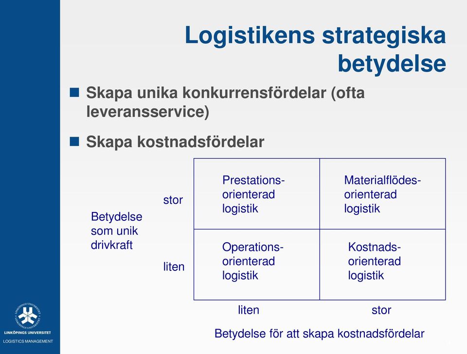 Prestationsorienterad logistik Operationsorienterad logistik