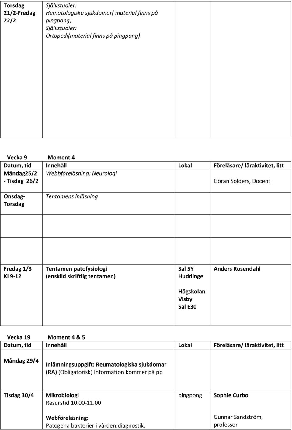 (enskild skriftlig tentamen) Sal 5Y Huddinge Högskolan Sal E30 Vecka 19 Moment 4 & 5 Måndag 29/4 Inlämningsuppgift: Reumatologiska sjukdomar