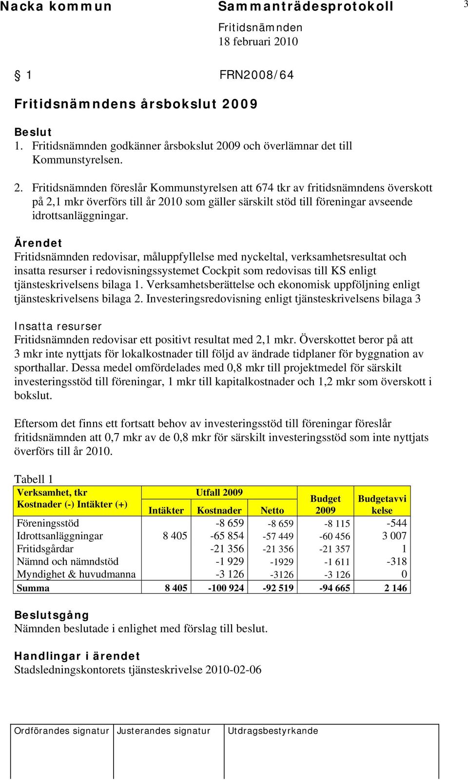 Ärendet redovisar, måluppfyllelse med nyckeltal, verksamhetsresultat och insatta resurser i redovisningssystemet Cockpit som redovisas till KS enligt tjänsteskrivelsens bilaga 1.