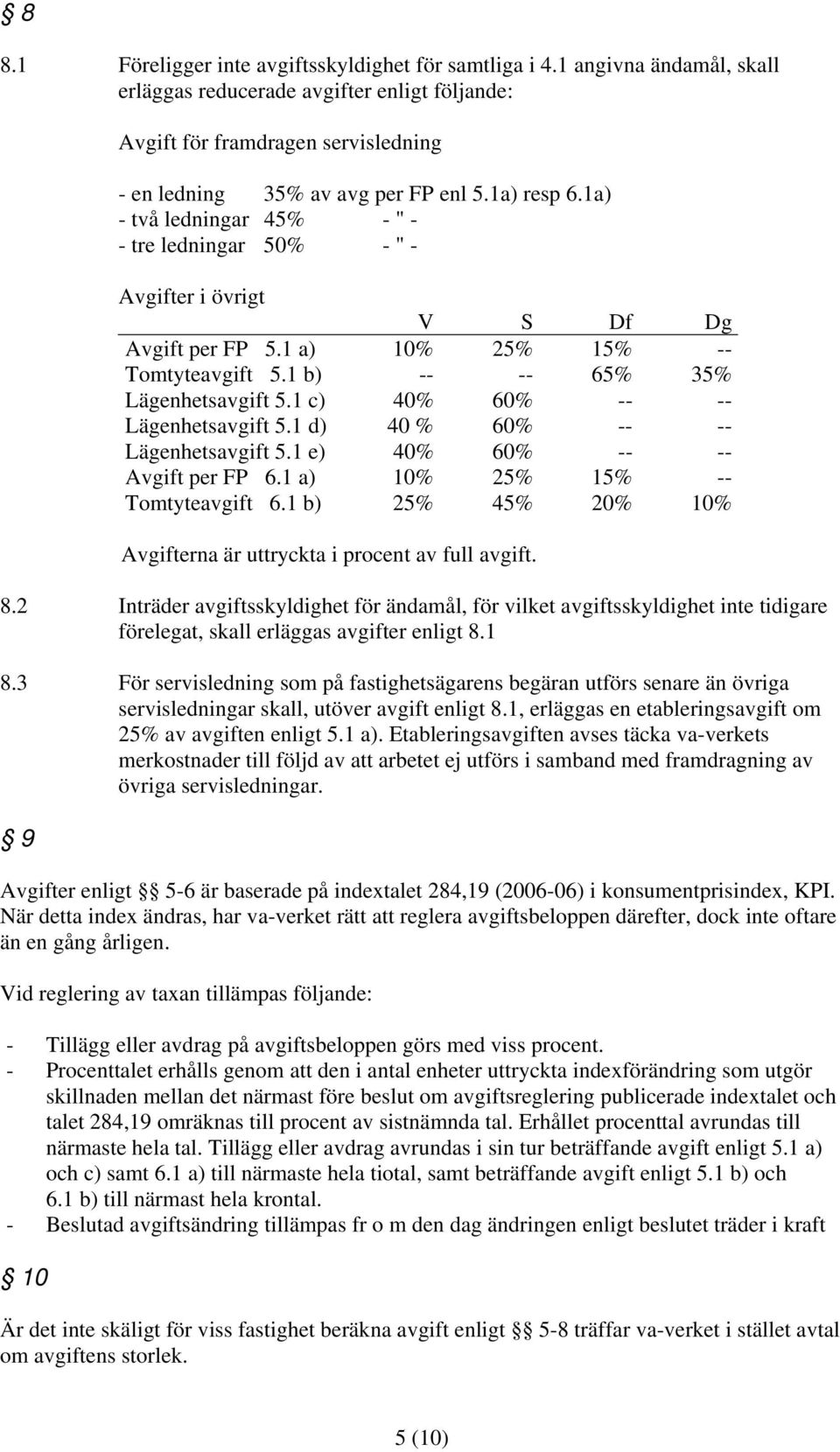 1a) - två ledningar 45% - " - - tre ledningar 50% - " - Avgifter i övrigt V S Df Dg Avgift per FP 5.1 a) 10% 25% 15% -- Tomtyteavgift 5.1 b) -- -- 65% 35% Lägenhetsavgift 5.