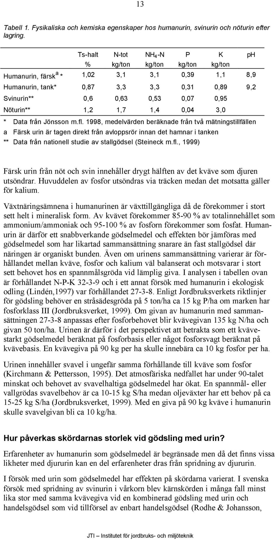 1,7 1,4 0,04 3,0 * Data från Jönsson m.fl.