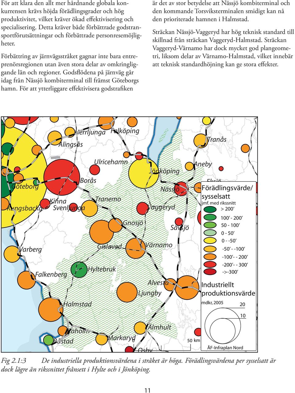 Förbättring av järnvägsstråket gagnar inte bara entreprenörsregionen utan även stora delar av omkringliggande län och regioner.