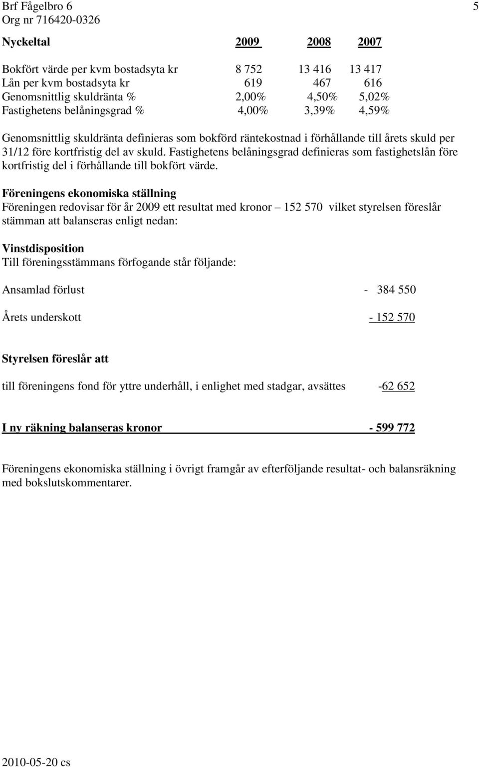 Fastighetens belåningsgrad definieras som fastighetslån före kortfristig del i förhållande till bokfört värde.