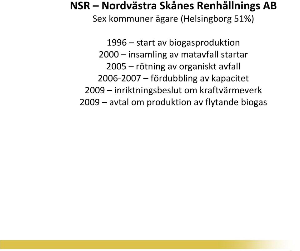 rötning av organiskt avfall 2006 2007 fördubbling av kapacitet 2009