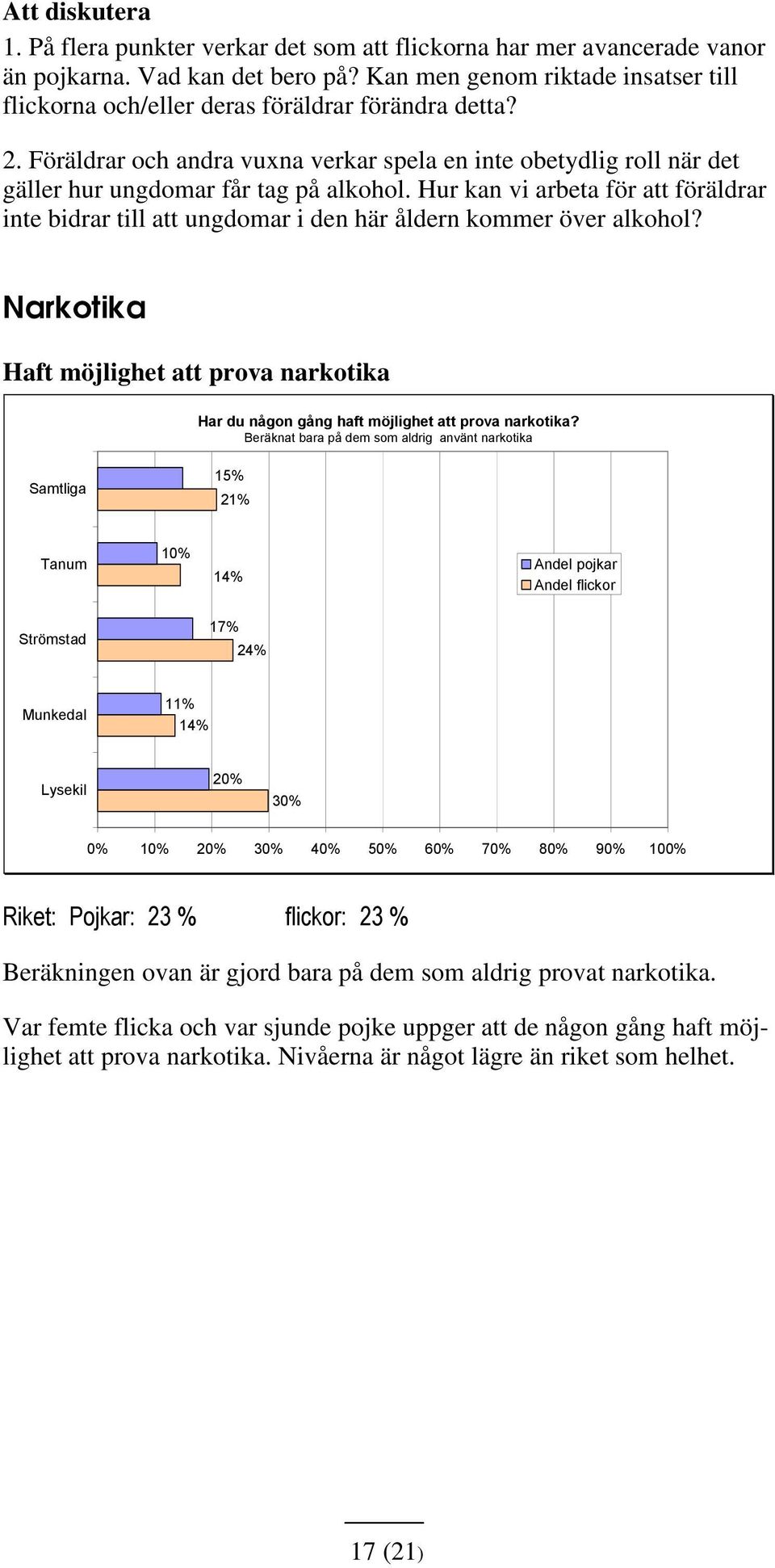 Hur kan vi arbeta för att föräldrar inte bidrar till att ungdomar i den här åldern kommer över alkohol?