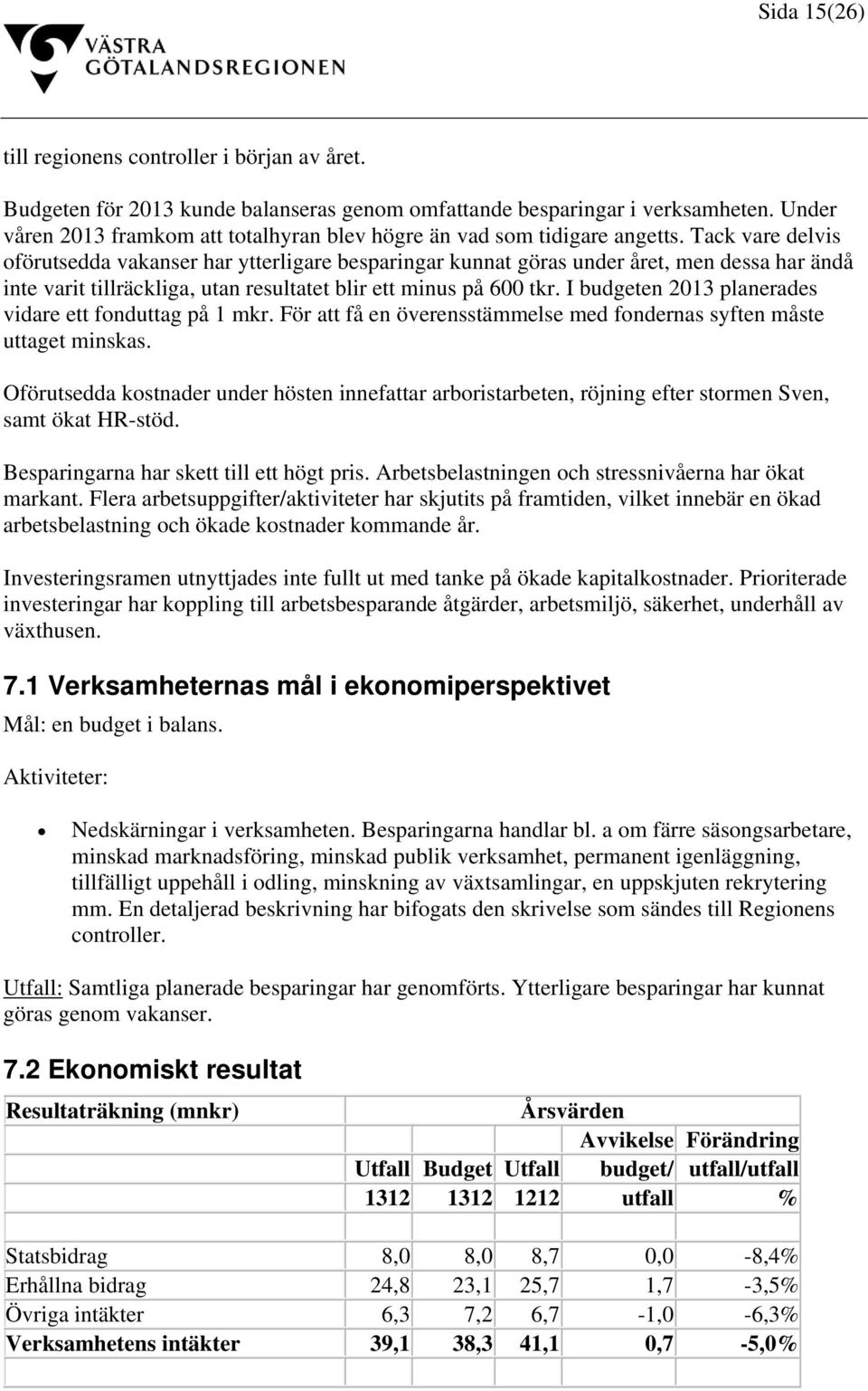 Tack vare delvis oförutsedda vakanser har ytterligare besparingar kunnat göras under året, men dessa har ändå inte varit tillräckliga, utan resultatet blir ett minus på 600 tkr.