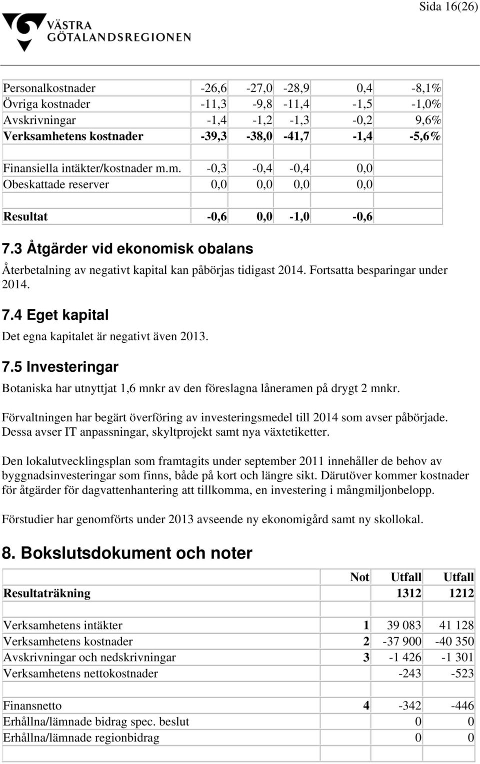 Fortsatta besparingar under 2014. 7.4 Eget kapital Det egna kapitalet är negativt även 2013. 7.5 Investeringar Botaniska har utnyttjat 1,6 mnkr av den föreslagna låneramen på drygt 2 mnkr.
