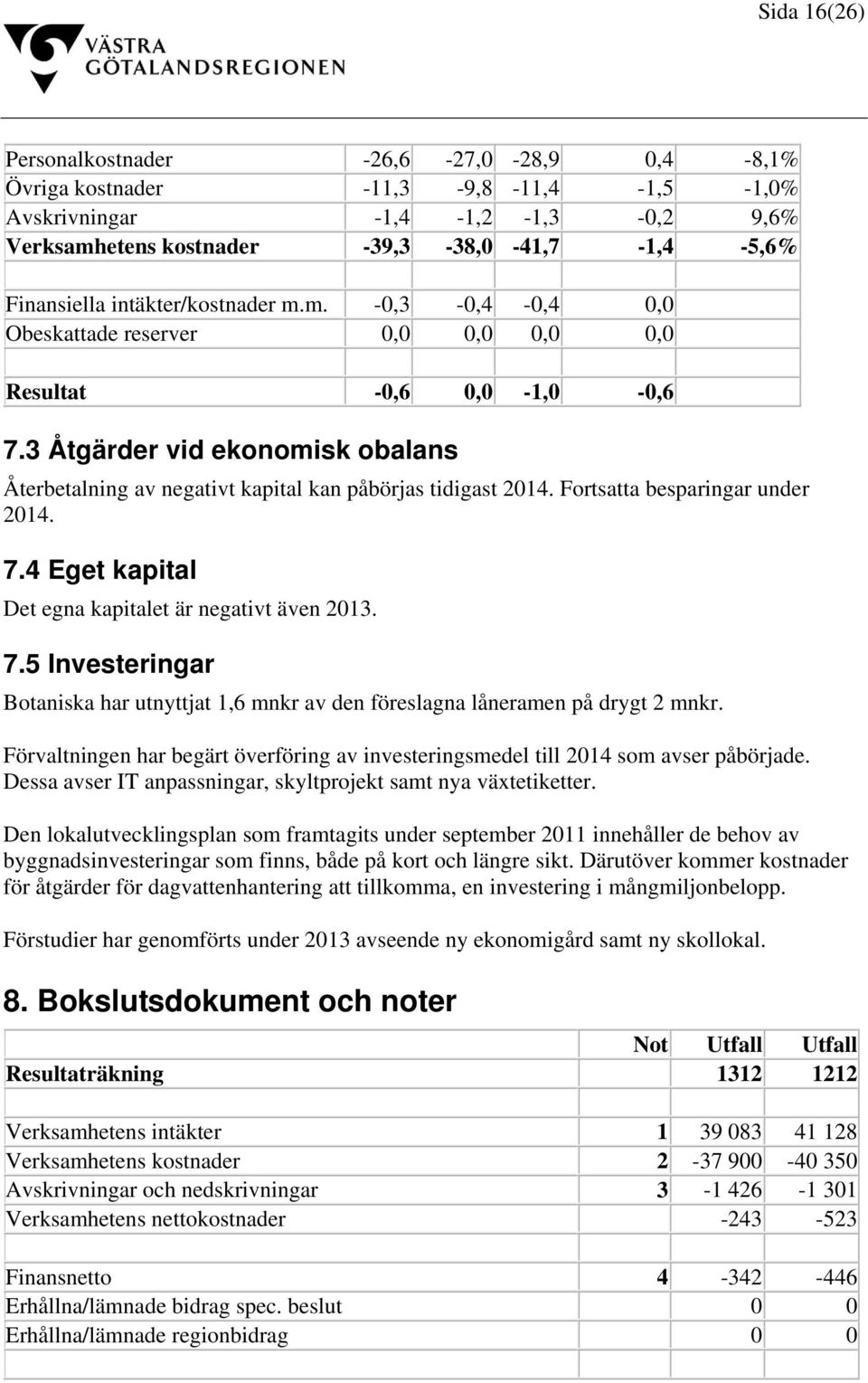 Fortsatta besparingar under 2014. 7.4 Eget kapital Det egna kapitalet är negativt även 2013. 7.5 Investeringar Botaniska har utnyttjat 1,6 mnkr av den föreslagna låneramen på drygt 2 mnkr.
