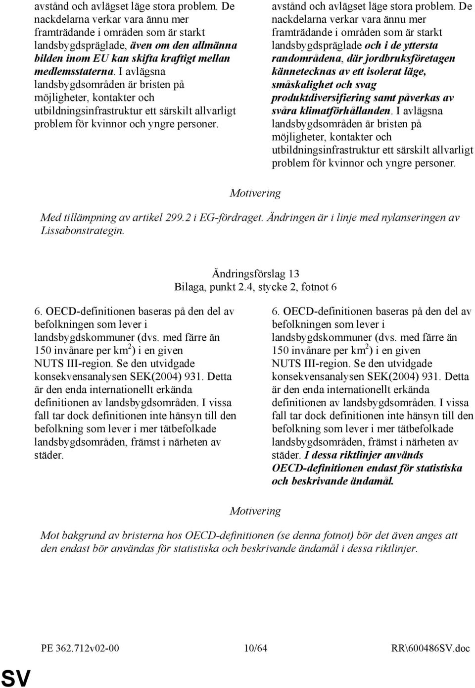 I avlägsna landsbygdsområden är bristen på möjligheter, kontakter och utbildningsinfrastruktur ett särskilt allvarligt problem för kvinnor och yngre personer.