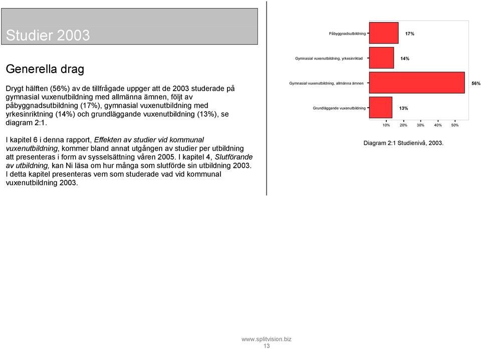 Gymnasial vuxenutbildning, allmänna ämnen Grundläggande vuxenutbildning 1 10% 20% 30% 40% 50% 5 I kapitel 6 i denna rapport, Effekten av studier vid kommunal vuxenutbildning, kommer bland annat