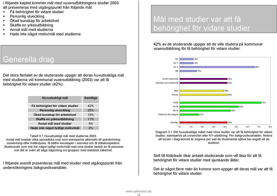 studierna vid kommunal vuxenutbildning (2003) var att få behörighet för vidare studier (4).