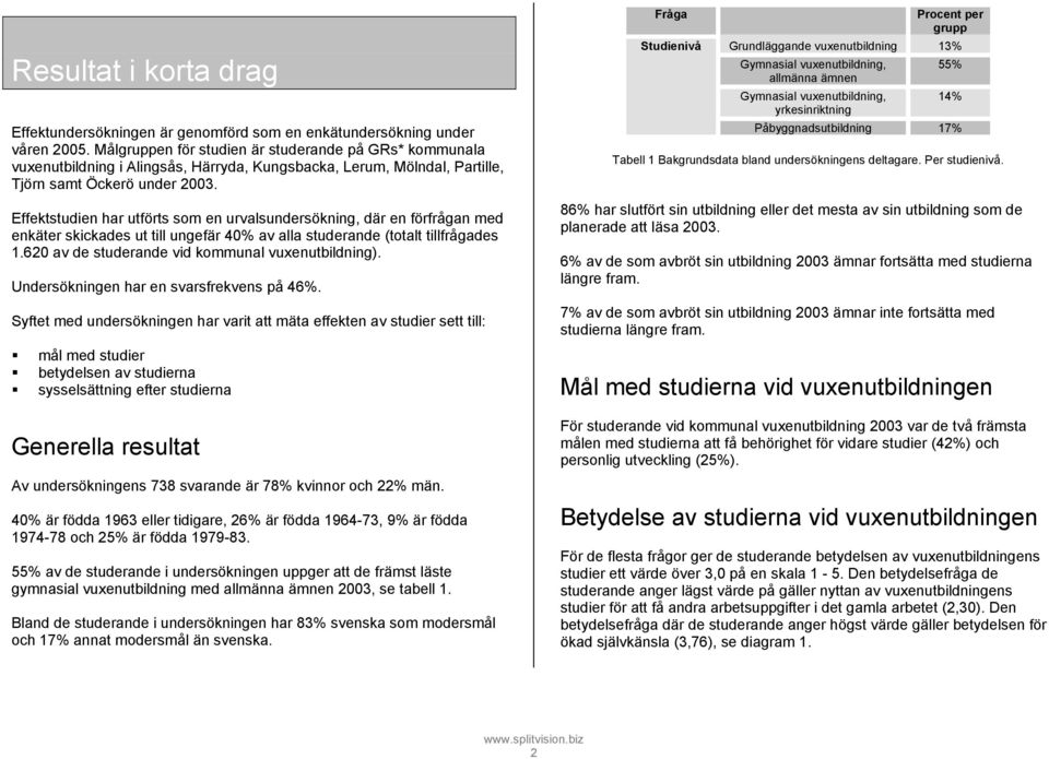 Effektstudien har utförts som en urvalsundersökning, där en förfrågan med enkäter skickades ut till ungefär 40% av alla studerande (totalt tillfrågades 1.