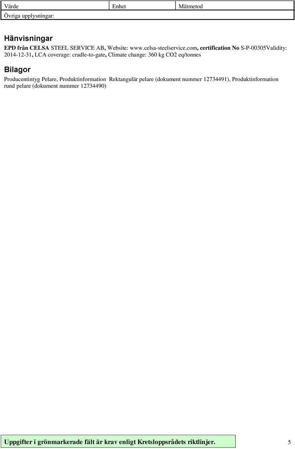 eq/tonnes Bilagor Producentintyg Pelare, Produktinformation Rektangulär pelare (dokument nummer 12734491),
