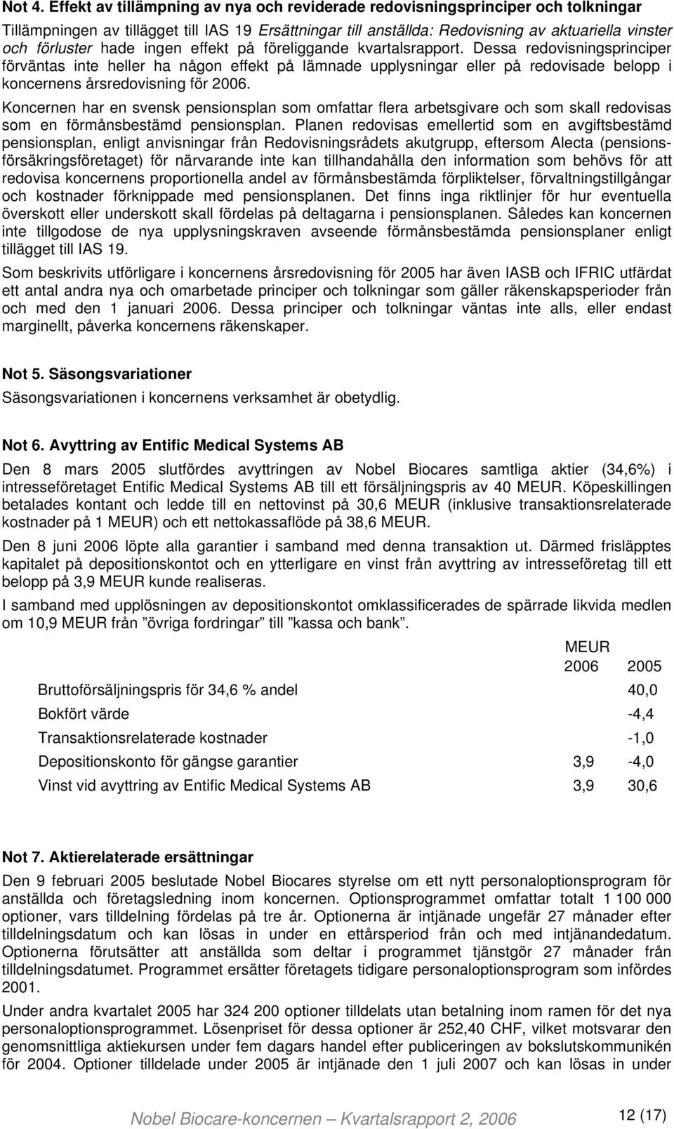 hade ingen effekt på föreliggande kvartalsrapport.
