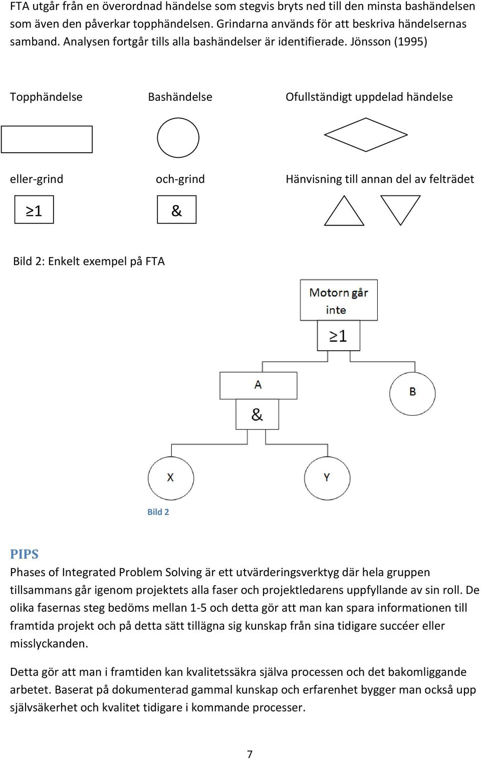 Jönsson (1995) Topphändelse Bashändelse Ofullständigt uppdelad händelse eller-grind och-grind Hänvisning till annan del av felträdet 1 & Bild 2: Enkelt exempel på FTA Bild 2 PIPS Phases of Integrated