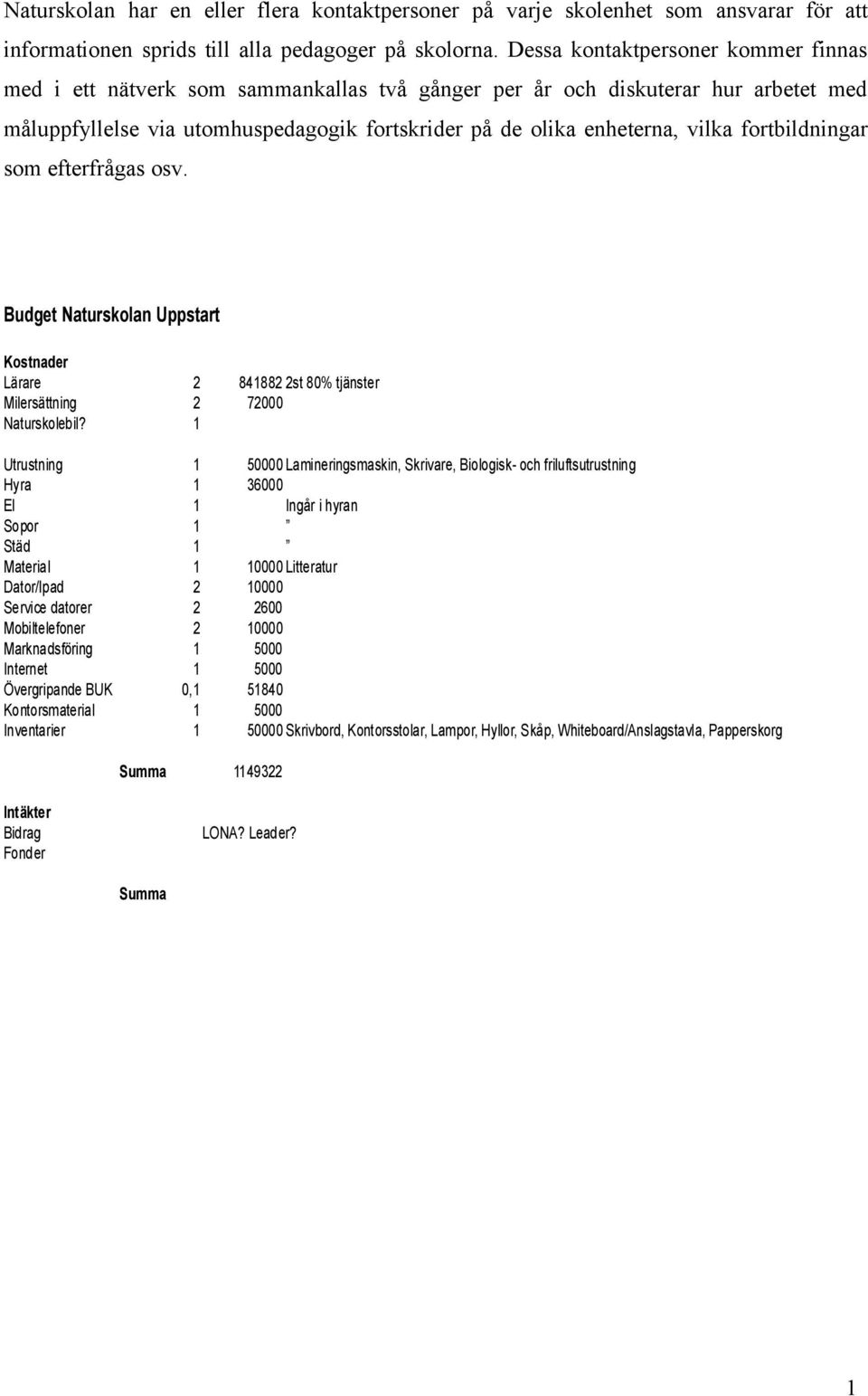 fortbildningar som efterfrågas osv. Budget Naturskolan Uppstart Kostnader Lärare 2 841882 2st 80% tjänster Milersättning 2 72000 Naturskolebil?